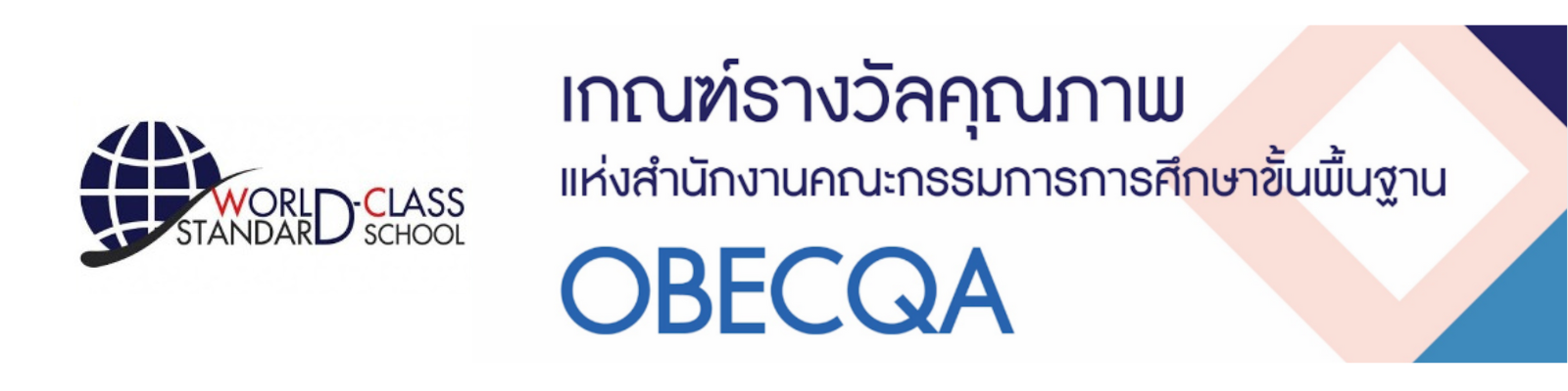 กิจกรรมที่ 1